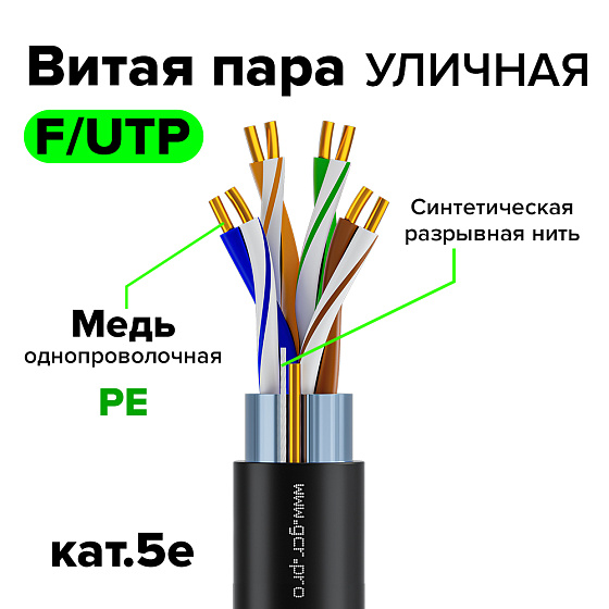 Купить GCR Витая пара PE F/UTP Cat.5e медь 4х2х0,5 Outdoor GCR-58026 — российского бренда GCR