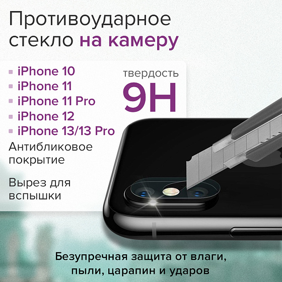 Купить GCR PRO Накладка на камеру защитная для iPhone GCR-54523 — российского бренда GCR
