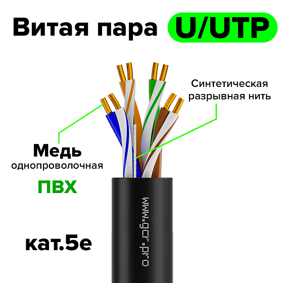Купить GCR Витая пара U/UTP Cat.5e медь 4х2х0,5 GCR-57712 — российского бренда GCR