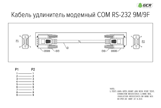 Купить GCR PRO Удлинитель RS-232 DB9 M/DB9 F 30AWG экран GCR-50647 — российского бренда GCR