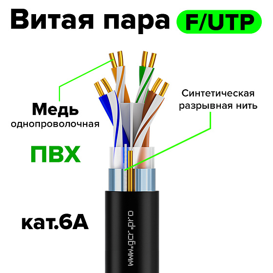 Купить GCR Витая пара F/UTP Cat.6А медь 4х2х0,57 GCR-57998 — российского бренда GCR