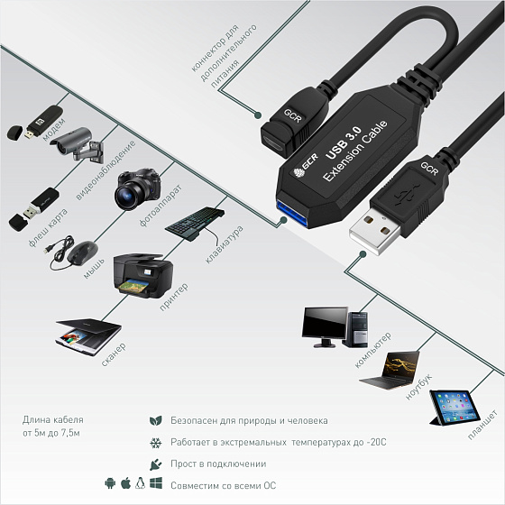 Купить GCR PRO Активный удлинитель USB 3.0 AM/AF с усилителем сигнала + доп питание MicroUSB GCR-51924 — российского бренда GCR