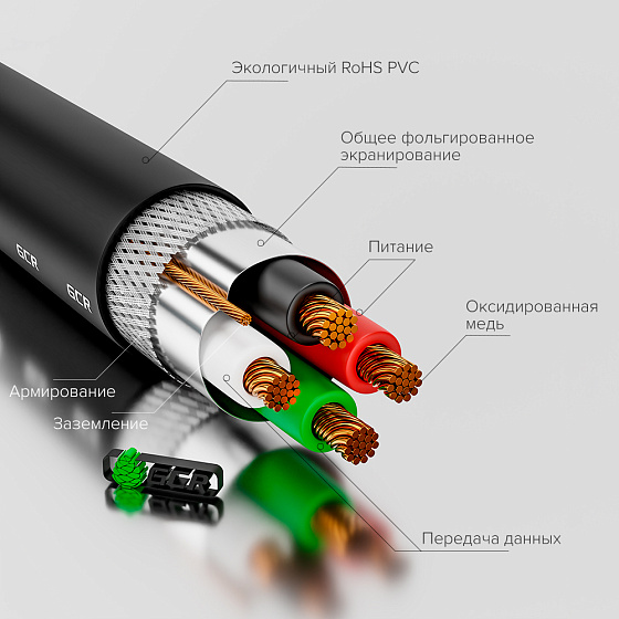 Купить GCR PRO Кабель USB 2.0 AM/AM экран армирование GCR-UM2M-BB2S-3.0m — российского бренда GCR
