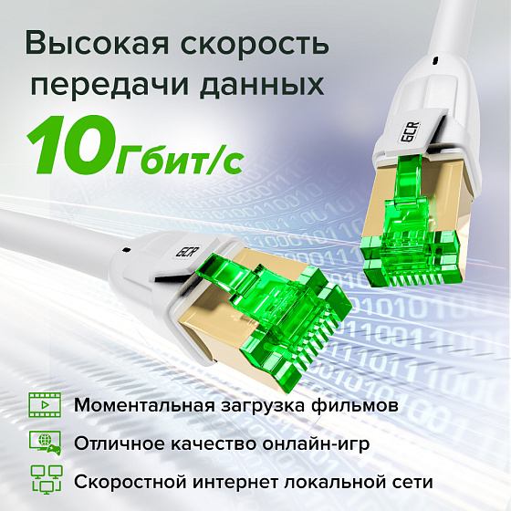 Купить GCR PRO Патч-корд LSZH PROF кат.7 F/FTP медь GOLD GCR-55750 — российского бренда GCR
