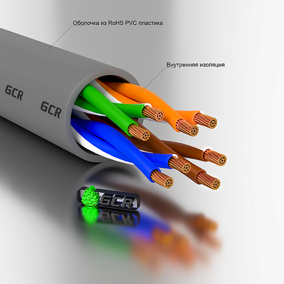 Купить GCR Патч-корд кат.5е UTP RJ45 T568B GCR-51513 — российского бренда GCR