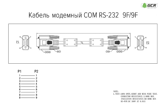 Купить GCR PRO Кабель PROF RS-232 модемный DB9F/DB9F медь ферриты GCR-56841 — российского бренда GCR