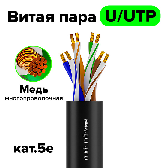 Купить GCR Витая пара U/UTP Cat.5e медь 4*2*7/0.2 GCR-57702 — российского бренда GCR