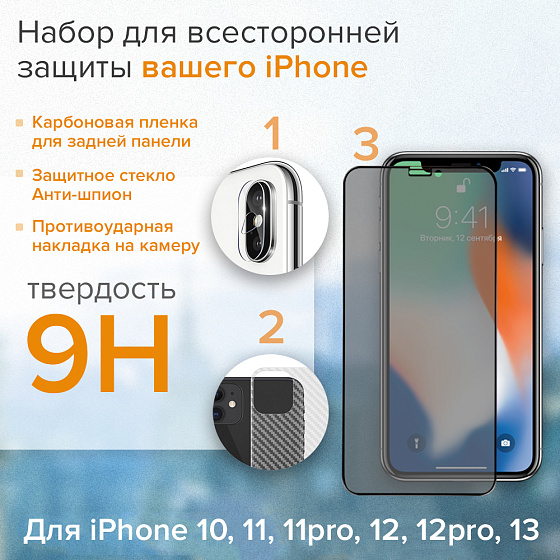 Купить GCR PRO Комплект защитных стекол 3 в1 для iPhone GCR-54524 — российского бренда GCR