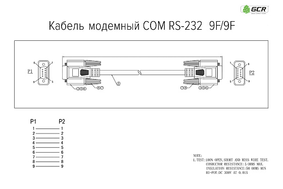 Купить GCR PRO Кабель RS-232 DB9 F/DB9 F 30AWG экран GCR-DB9CF2F-5m — российского бренда GCR