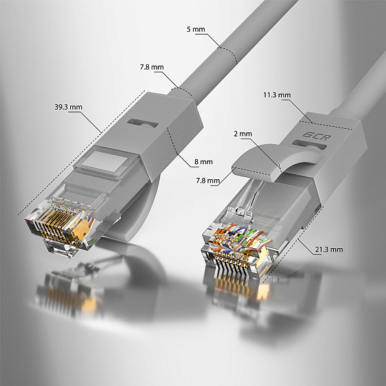 Купить GCR Патч-корд кат.5е UTP RJ45 T568B GCR-51513 — российского бренда GCR