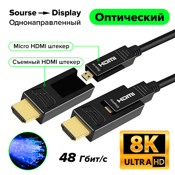 Купить GCR AOC Кабель оптический HDMI 2.1 8K 4K120Гц съемный HDMI + Micro HDMI 48 Гбит/с GCR-58040 — российского бренда GCR