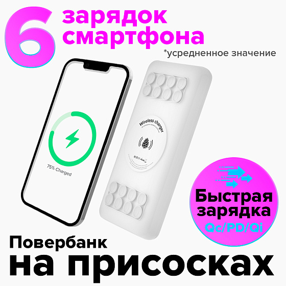 Купить GCR PowerBank 10000mAh/20000mAh беспроводная зарядка Qi GCR-55039 — российского бренда GCR
