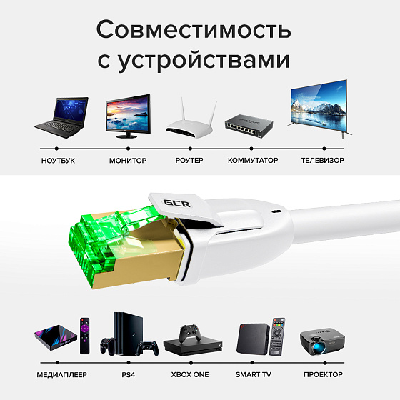 Купить GCR PRO Патч-корд LSZH PROF кат.7 F/FTP медь GOLD GCR-55750 — российского бренда GCR