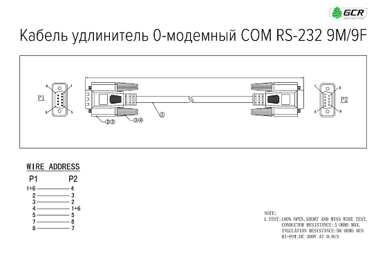 Купить GCR PRO Удлинитель RS-232 DB9 M/DB9 F 0-модемный 30AWG экран GCR-DB903-5m — российского бренда GCR