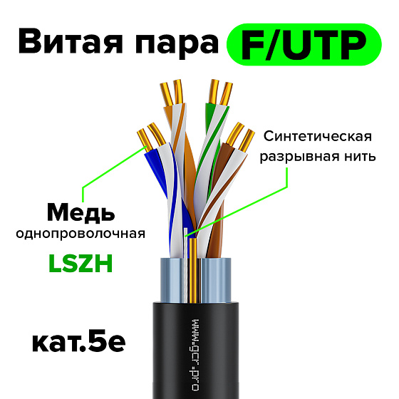 Купить GCR Витая пара LSZH F/UTP Cat.5e медь 4х2х0,5 GCR-57988 — российского бренда GCR