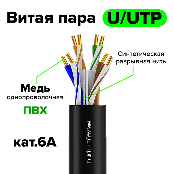 Купить GCR Витая пара U/UTP Cat.6А медь 4х2х0,57 GCR-57995 — российского бренда GCR