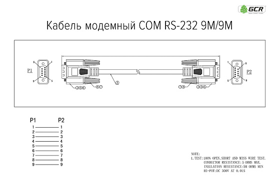 Купить GCR PRO Кабель RS-232 DB9 M/DB9 M 30AWG экран GCR-DB9CM2M-4m — российского бренда GCR