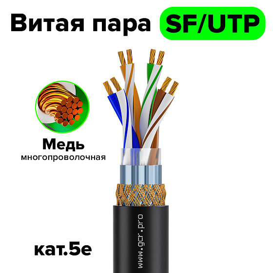 Купить GCR Витая пара SF/UTP Cat.5e медь 4*2*7/0.2 GCR-57786 — российского бренда GCR